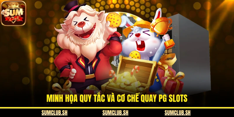 Minh họa quy tắc và cơ chế quay PG slots